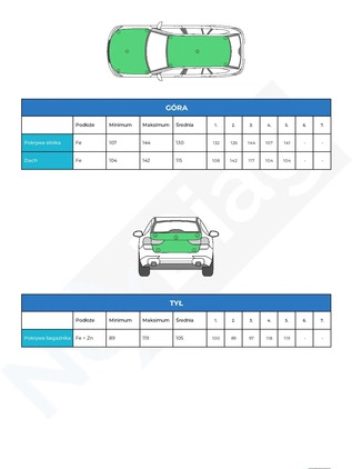 Seat Ibiza cena 20900 przebieg: 247500, rok produkcji 2012 z Bardo małe 352